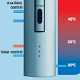 Stratification Efficiency