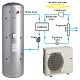 Air Source Heat Pump