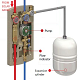 Pump Set of a Solar System